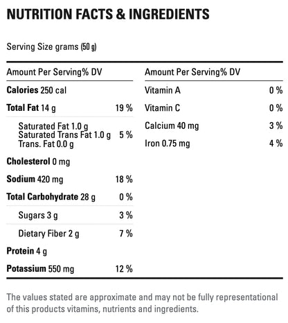 Presidents Choice Creamy Dill Pickle Rippled Nutrition Facts