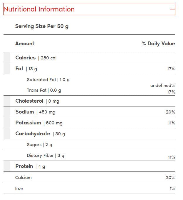 Presidents Choice Loads of Barbecue Chips Nutrition Facts