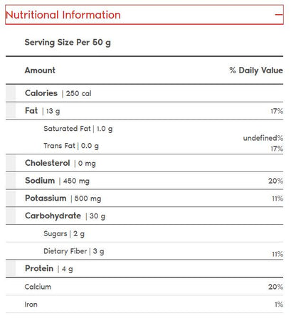 Presidents Choice Loads of Barbecue Chips Nutrition Facts