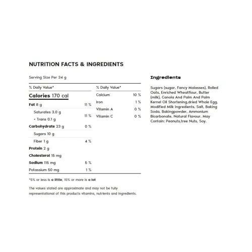 President's Choice Original Oatmeal Cookies Nutrition Facts