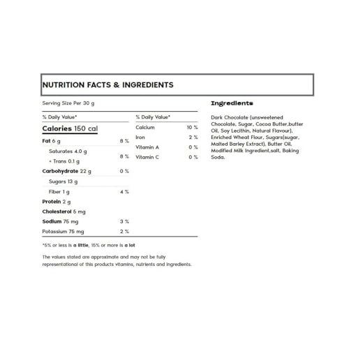 President's Choice Dark Chocolate Crêpes Nutrition Facts