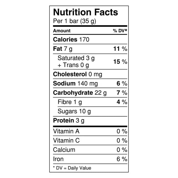 Nature Valley Sweet and Salty Salted Caramel Chocolate Nutriftion Facts