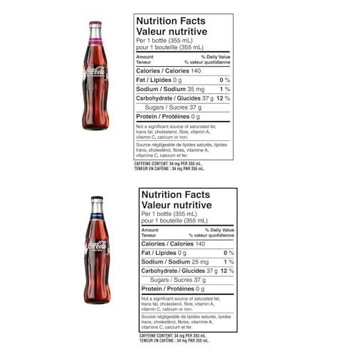 Coca-Cola, Quebec Maple & British Columbia Raspberry nutritional facts