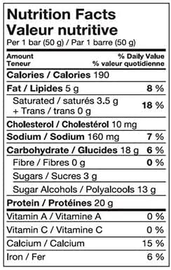 Pure Protein Birthday Cake Nutrition Facts