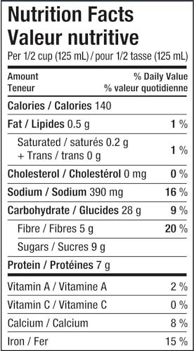 Heinz Original Beans in Tomato Sauce, 398mL/13.5 fl. oz (Shipped from Canada)