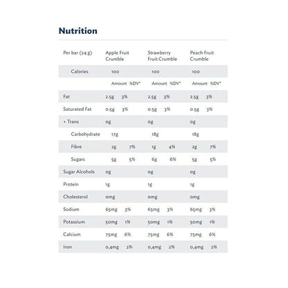 Quaker Chewy Apple Strawberry Peach Fruit Crumble Nutrition Facts