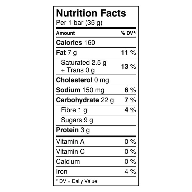 Nature Valley Sweet and Salty Roasted Mixed Nuts Nutrition Facts