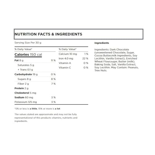 PRESIDENTS CHOICE Dark Chocolate Concerto Biscuits Nutrition Facts