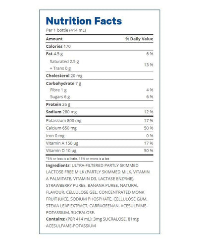 Fairlife Core Power 26g Protein Milk Shakes, Strawberry Banana  Made with Canadian Milk, 414mL/14 fl. oz. (Shipped from Canada)