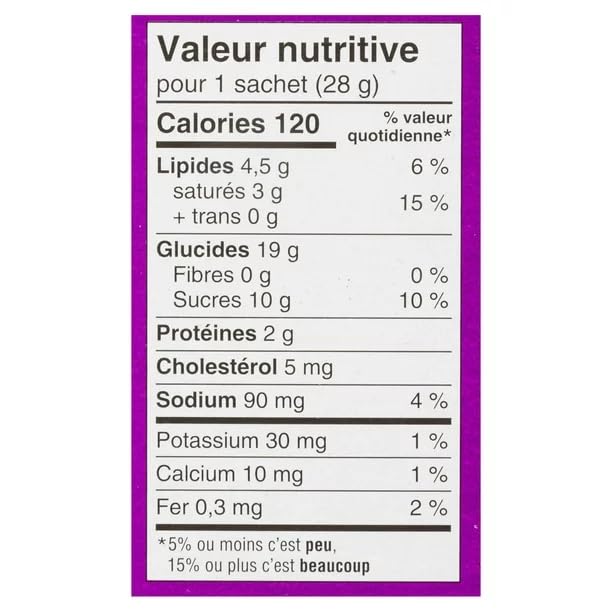 Dare Bear Paws Birthday Cake Nutrition Value French