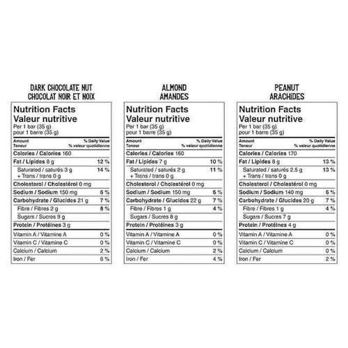 Nature Valley Sweet & Salty Granola Bars Variety Pack, 36 Count, 1.26kg/2.8 lbs (Shipped from Canada)