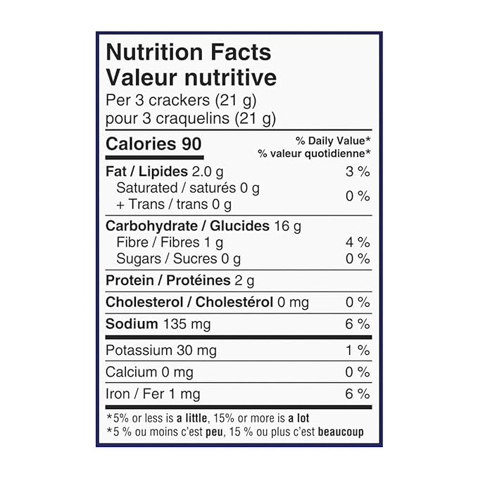 Christie Stoned Wheat Thins Original Crackers Nutrition Facts