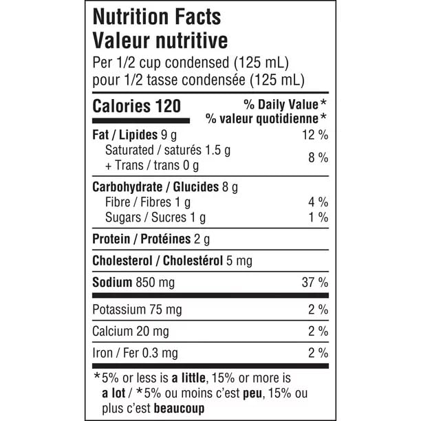 Campbell's Condensed Soup Cream of Mushroom - Made with Real Mushrooms & Fresh Cream, 284 mL/9.6 oz (Shipped from Canada)