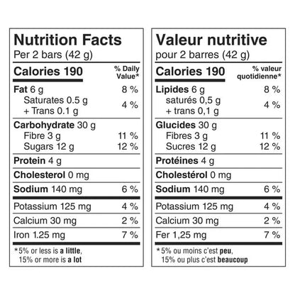 Nature Valley Crunchy Apple Crisp Granola Bars Nutrition Facts