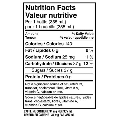 Coca-Cola British Columbia Raspberry nutritional facts