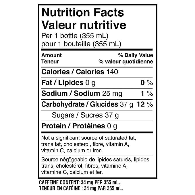 Coca-Cola Quebec Maple and British Columbia Raspberry nutrional facts