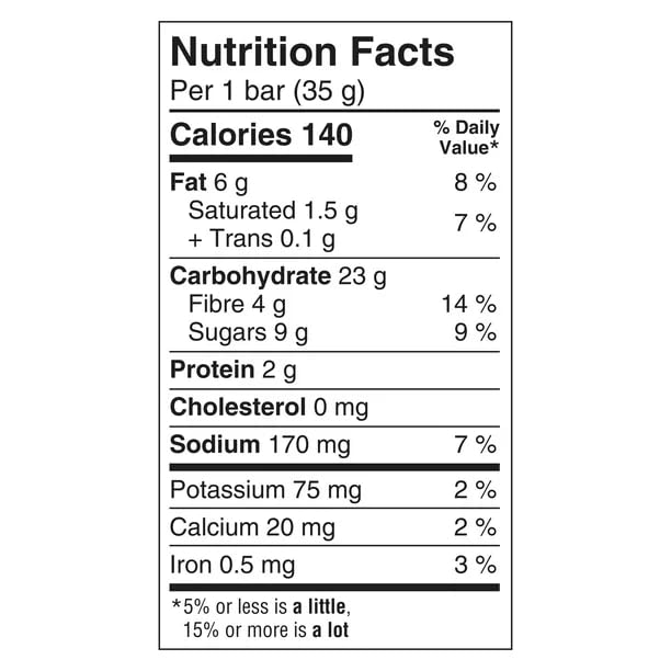 Nature Valley Soft Muffin Bars Blueberries Nutrition Facts