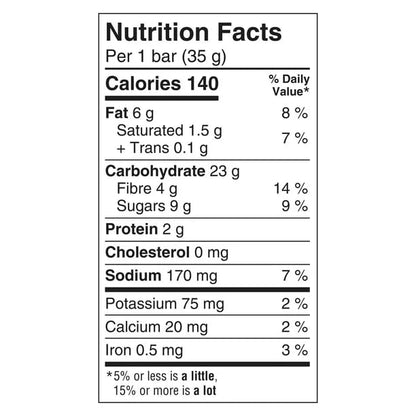 Nature Valley Soft Muffin Bars Blueberries Nutrition Facts