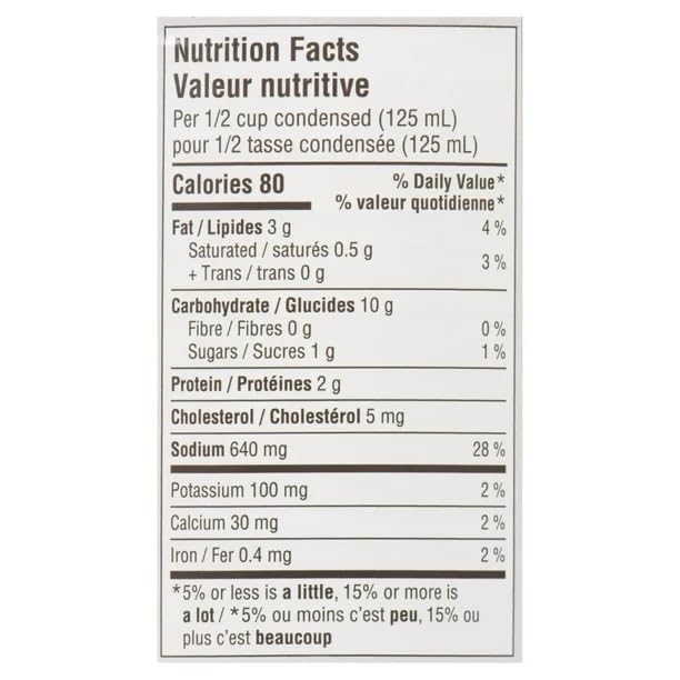 Campbell’s Low Fat Cream of Mushroom Soup, 284 mL/9.6 fl. oz (Shipped from Canada)