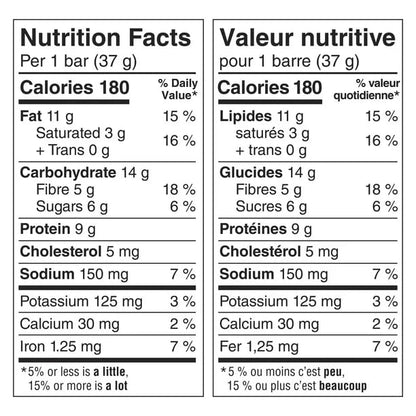 Nature Valley Protein Bars, Peanut Butter and Dark Chocolate, 4 Bars x 37g, 148g/5.2 oz (Shipped from Canada)