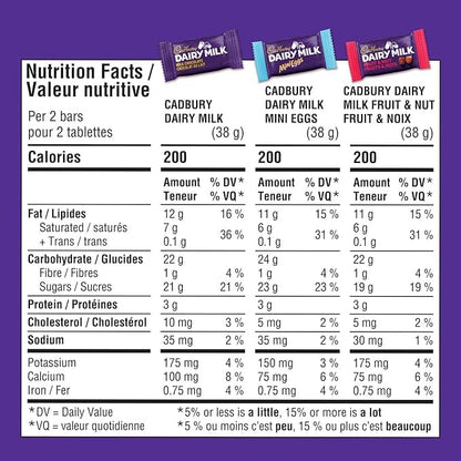 Cadbury Dairy Assorted Milk Chocolate, Mini Eggs & Fruit and Nut, 361g/12.7 oz (Shipped from Canada)