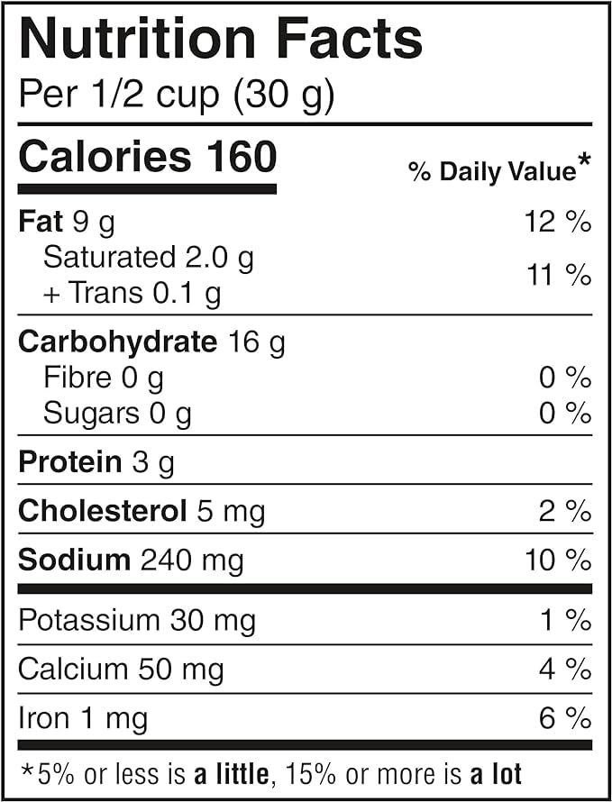 Ritz Cheese Bits Cheddar Flavoured Crackers Nutrition Facts