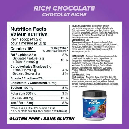 Pure Protein Rich Chocolate 100% Whey Protein Powder 453g/16oz (Shipped from Canada)