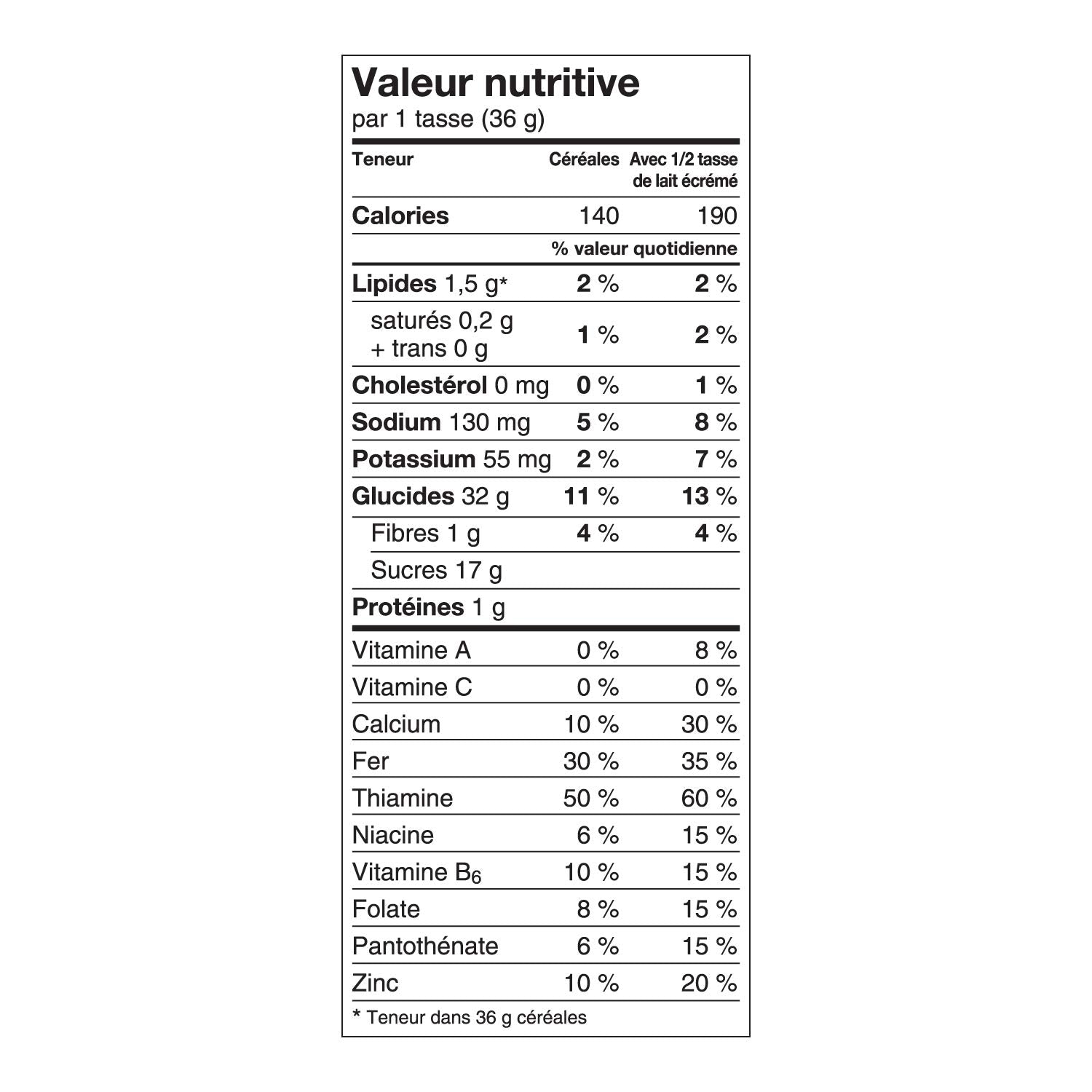 Tim Hortons Timbits Chocolate Glazed Cereal Nutrition Facts