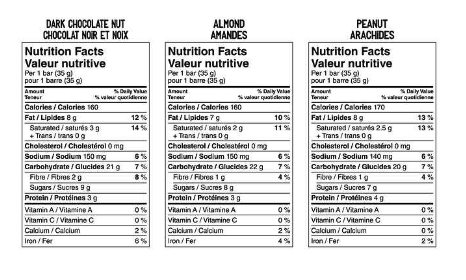 Nature Valley Sweet Salty Variety Bulk Bars Ingredients