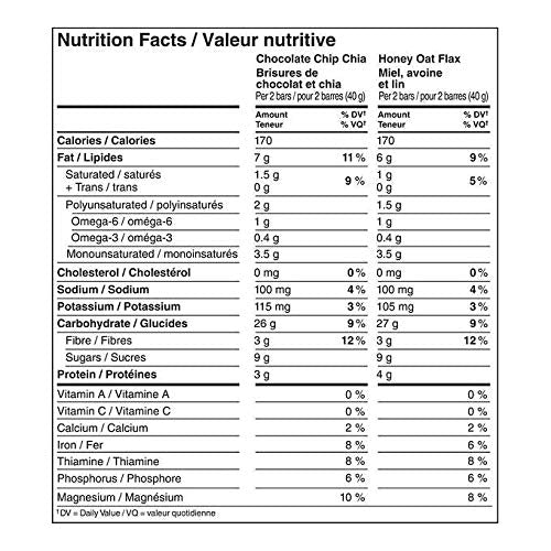 Kashi 7 Grain with Quinoa Bulk Pack of 40 Bars, Chocolate Chip and Honey Oat Flax, 800g/28.21oz (Shipped from Canada)