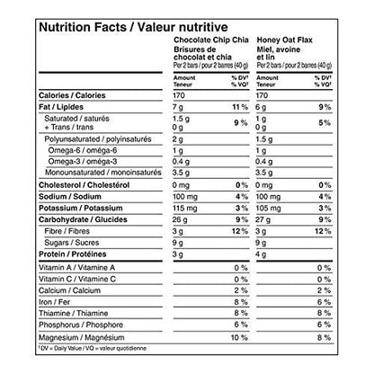 Kashi 7 Grain with Quinoa Bulk Pack of 40 Bars, Chocolate Chip and Honey Oat Flax, 800g/28.21oz (Shipped from Canada)