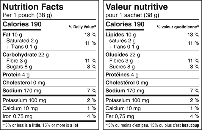 Nature Valley Peanut Butter Biscuits 5 Count Nutrition Facts