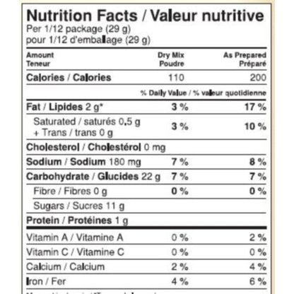 Betty Crocker Banana Bread with Walnuts Nutrition Facts