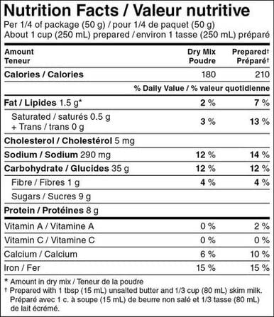 Miss Vickies Honey Dijon Potato Chips Nutrition Facts 1