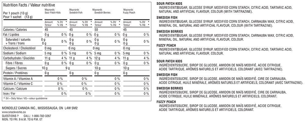 Maynards Fun Treats Swedish Berries, Fuzzy Peach, Swedish Fish And Sour Patch 1.12K/39.50oz (Shipped from Canada)