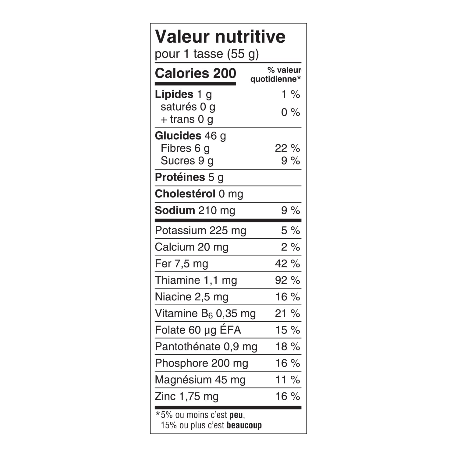 Post Shreddies Breakfast Cereal Nutrition Value