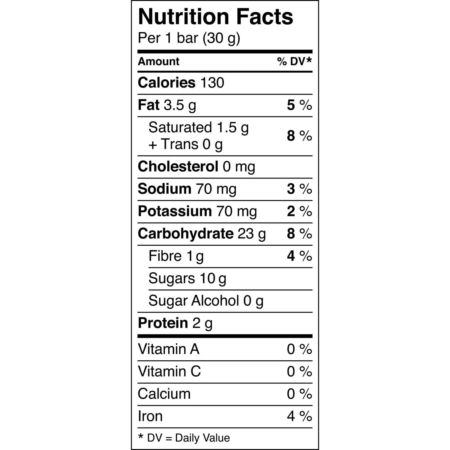 Quaker Dipps Rainbow Chip Granola Bars Nutrition Facts