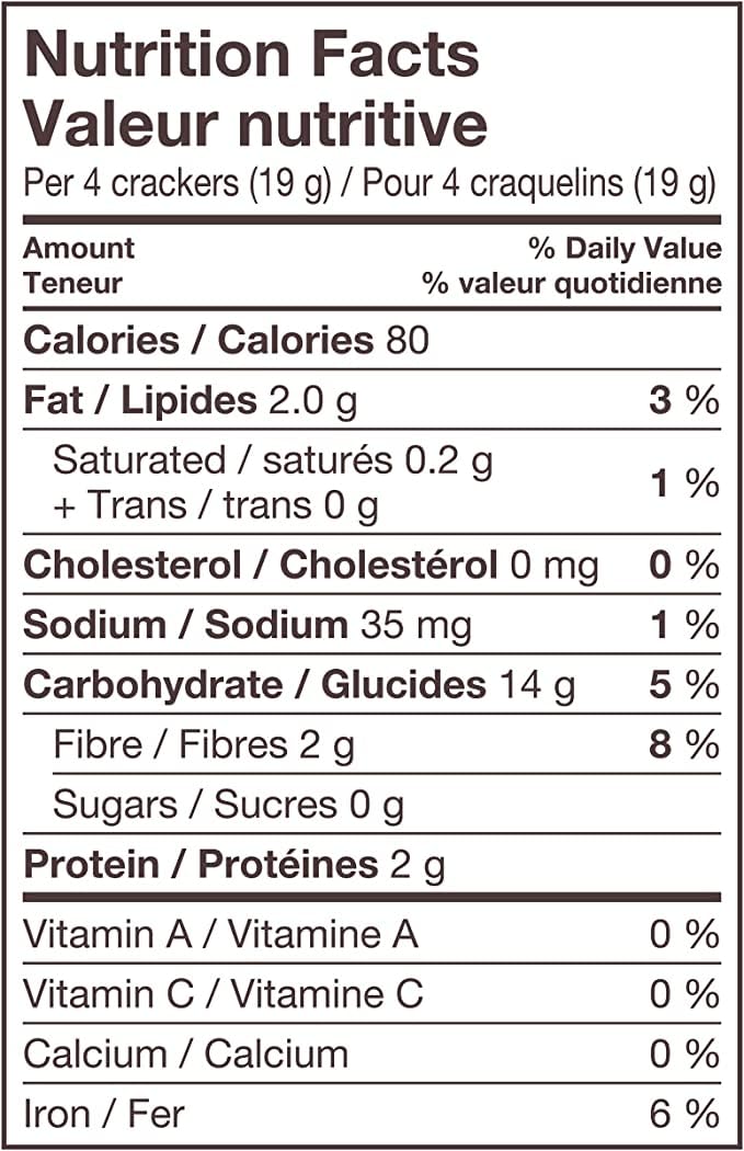 Triscuit Low Sodium Crackers Nutrition Facts