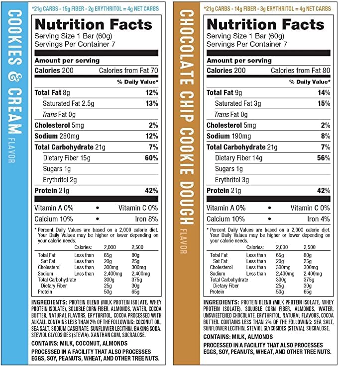 Quest Protein Bar Chocolate Chip Cookies and Cream Nutrition Facts