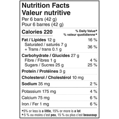 Aero Milk Chocolate Mini Bars Nutritional Facts