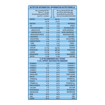 Kellogg's Vector Meal Replacement Cereal Jumbo Size  Nutrition Facts