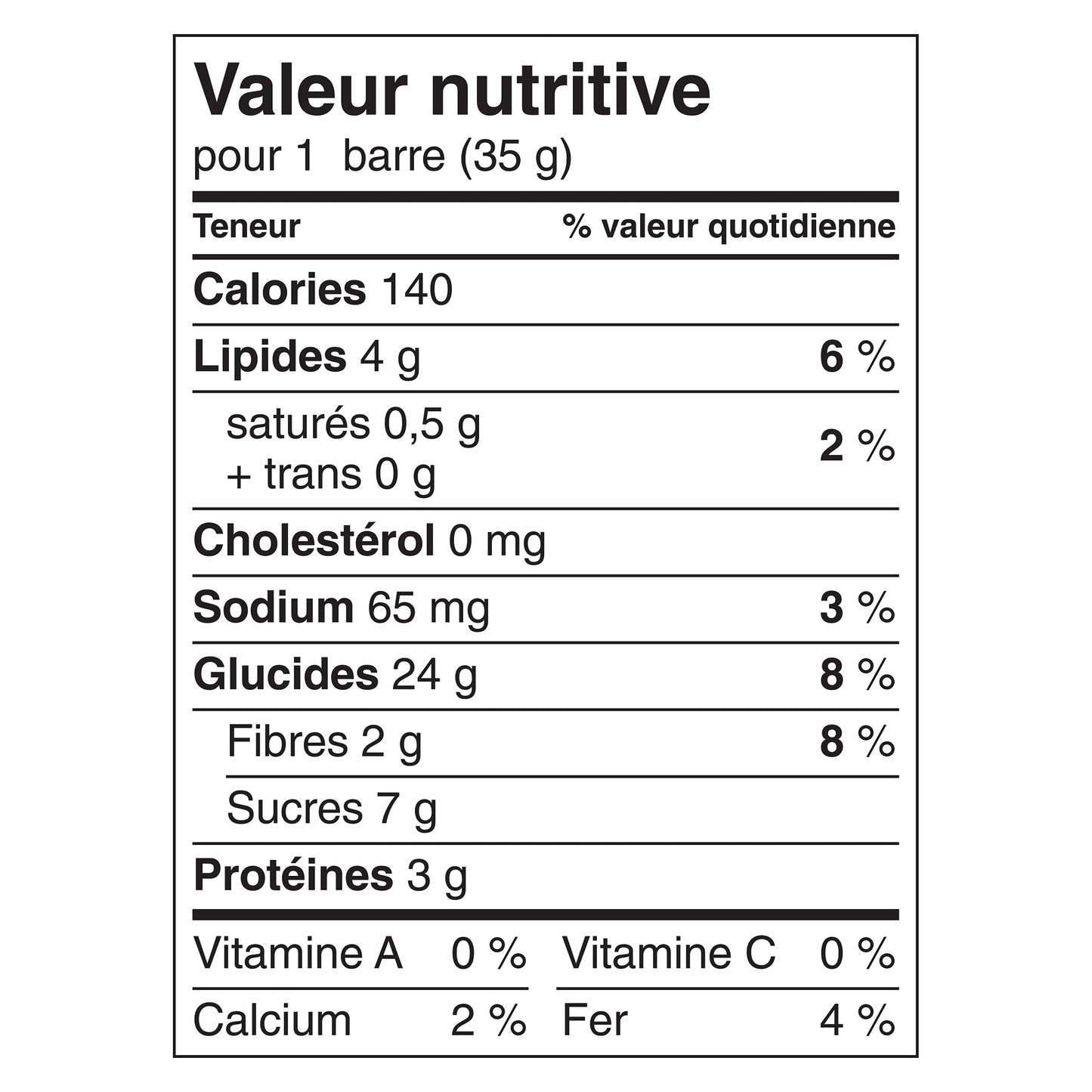 Nature Valley Fruit & Nut Chewy Trail Mix Bars Nutrition Facts French