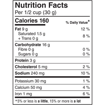 Christie Ritz Cheese Bits Cheddar Flavoured Crackers Nutrition Facts