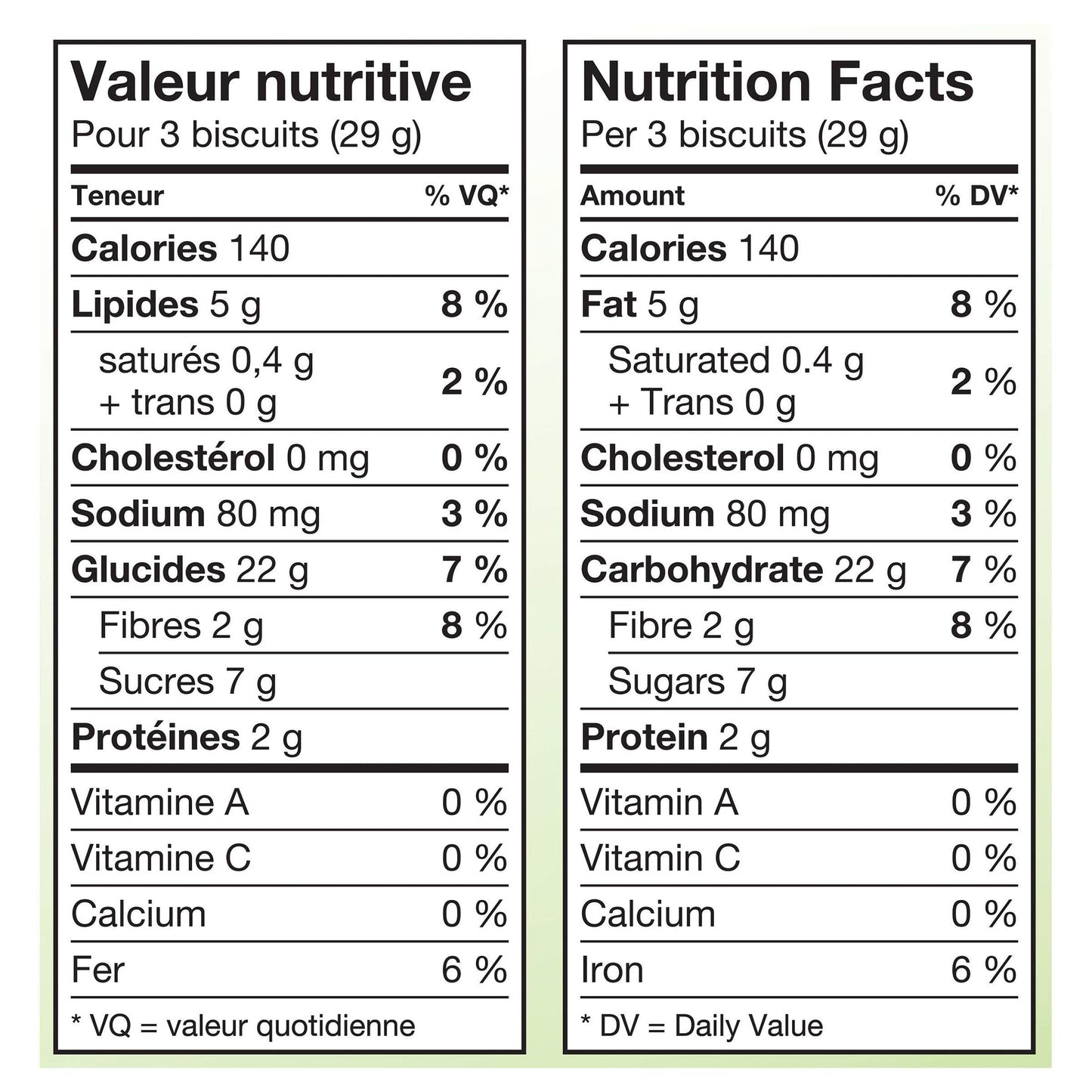 Peek Frean Lifestyle Cranberry Citrus Oat nutrition facts