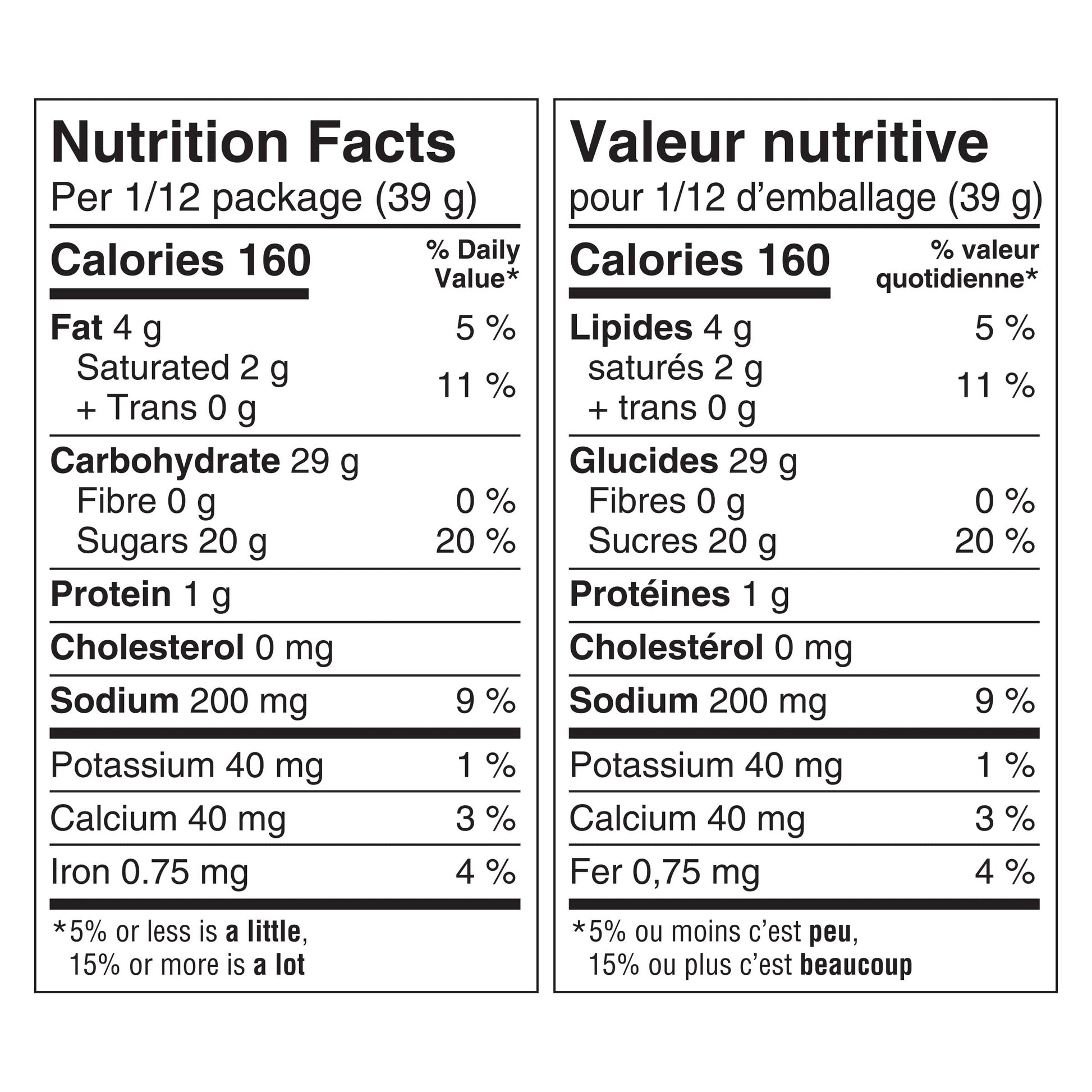 Betty Crocker Cupcake Mix Red Velvet Nutrition Facts