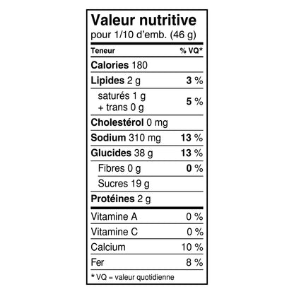 Betty Crocker Super Moist White Cake Mix Nutrition Facts French