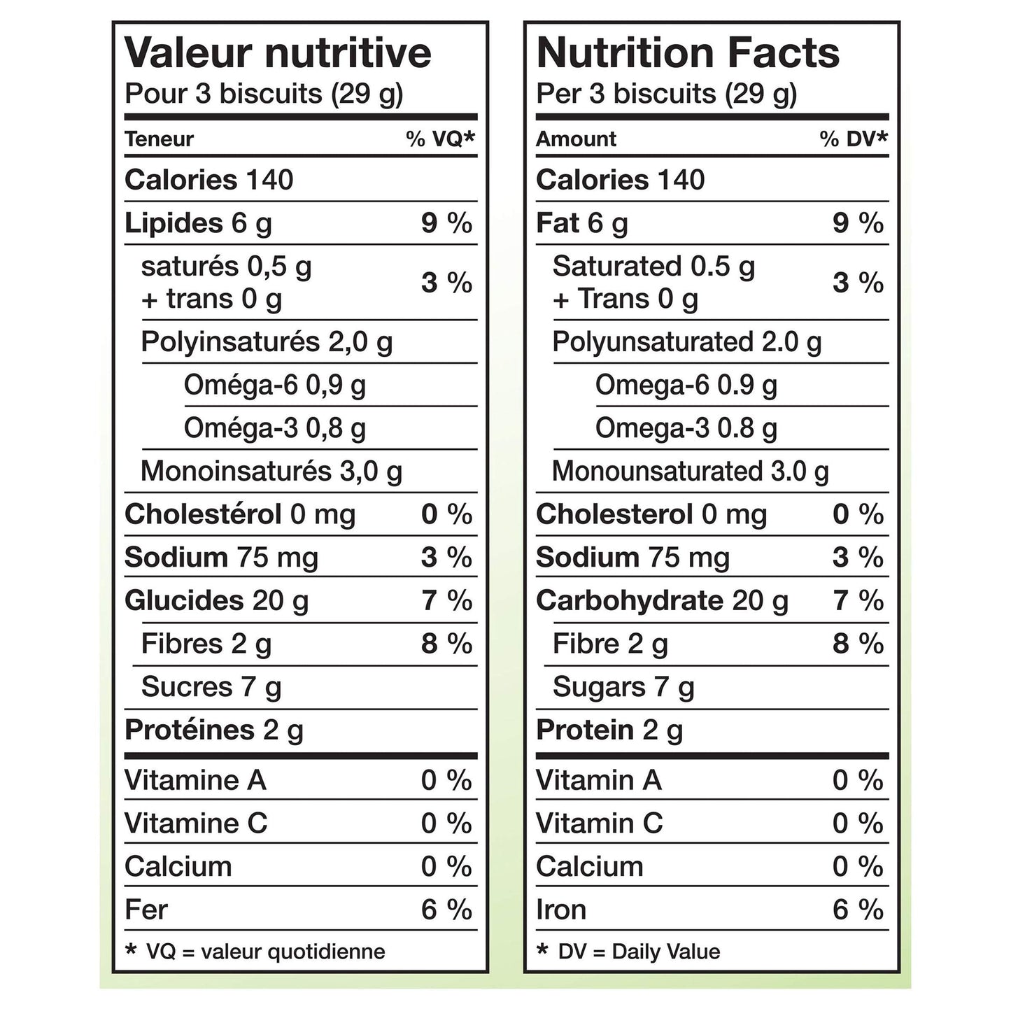 Peek Freans Lifestyle Blueberry Brown Sugar Nutrition Facts