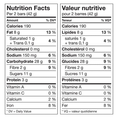 Nature Valley Crunchy Pecan Crunch Granola Bars Nutrition Facts