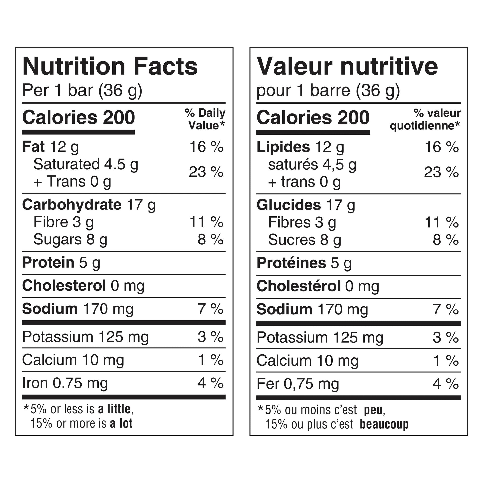 Nature Valley Peanut Butter Crispy Creamy Wafer Nutrition Facts