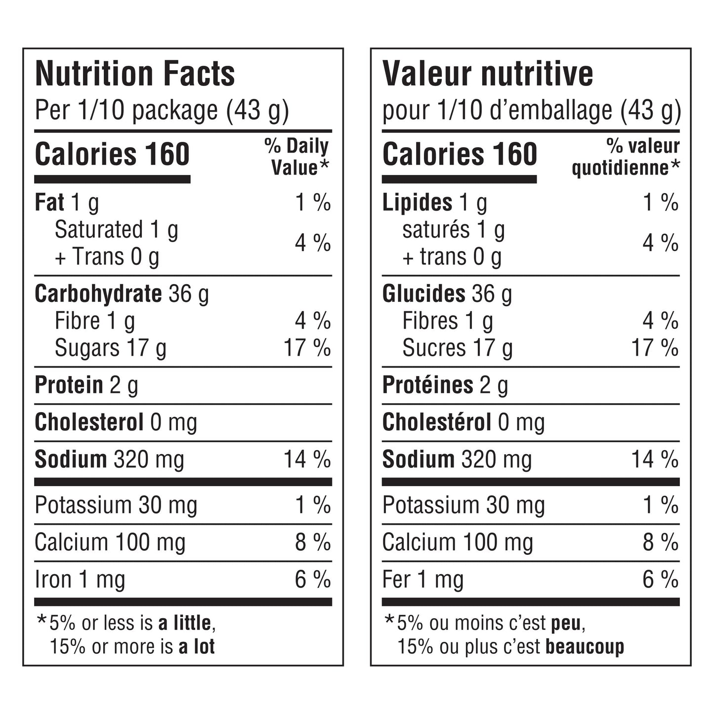 Betty Crocker Super Moist Carrot Cake Mix Nutrition Facts